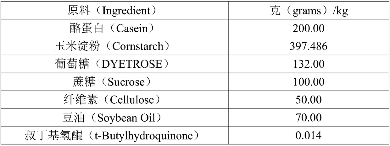 Composition for prevention and treatment of osteoporosis comprising the extract of medicinal herb mixture