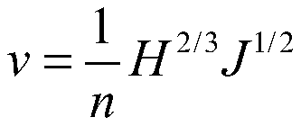 A Calculation Method of Flow Attenuation Value in Debris Flow Accumulation Area