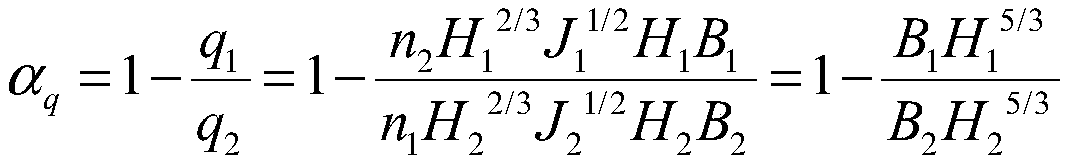 A Calculation Method of Flow Attenuation Value in Debris Flow Accumulation Area