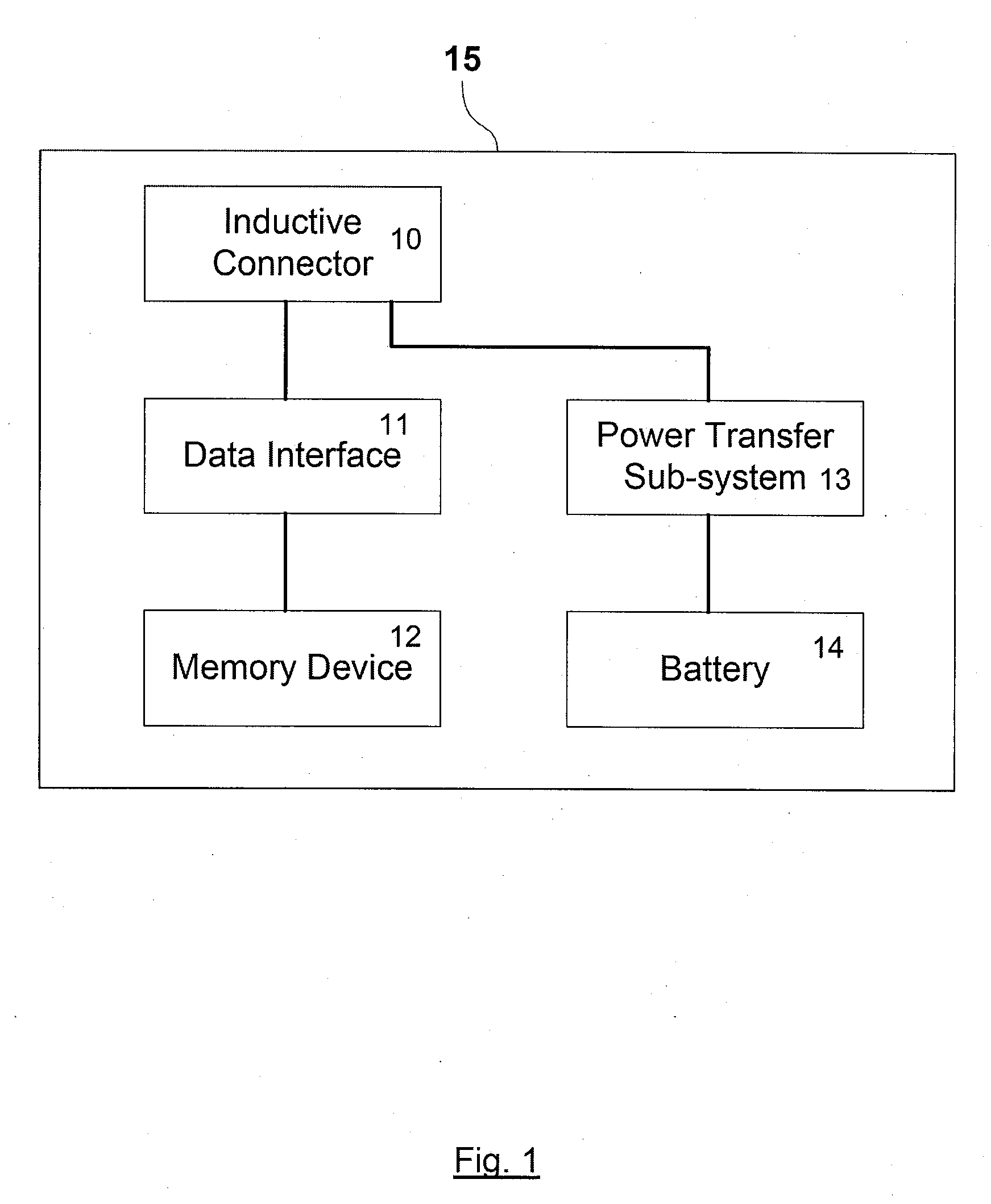 Inductively coupled data and power transfer system and apparatus