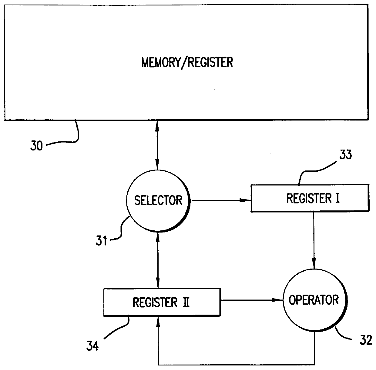 Method and apparatus for a robust high-speed cryptosystem