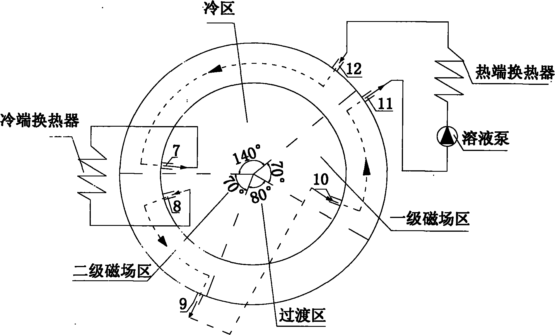 Microchannel enhanced heat exchange system of rotary room-temperature magnetic refrigerator and heat transfer method thereof