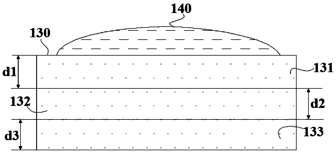 Ore blending method for reducing consumption and discharge of iron ore sintering carbon