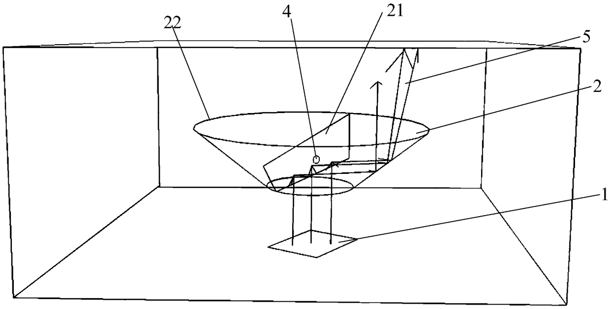 Fingerprint acquisition device, fingerprint identification method and terminal