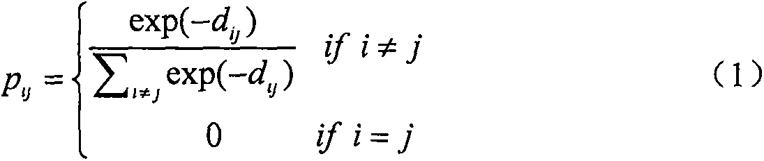 Soft measurement method based on optimal selection and regression of orthogonal components