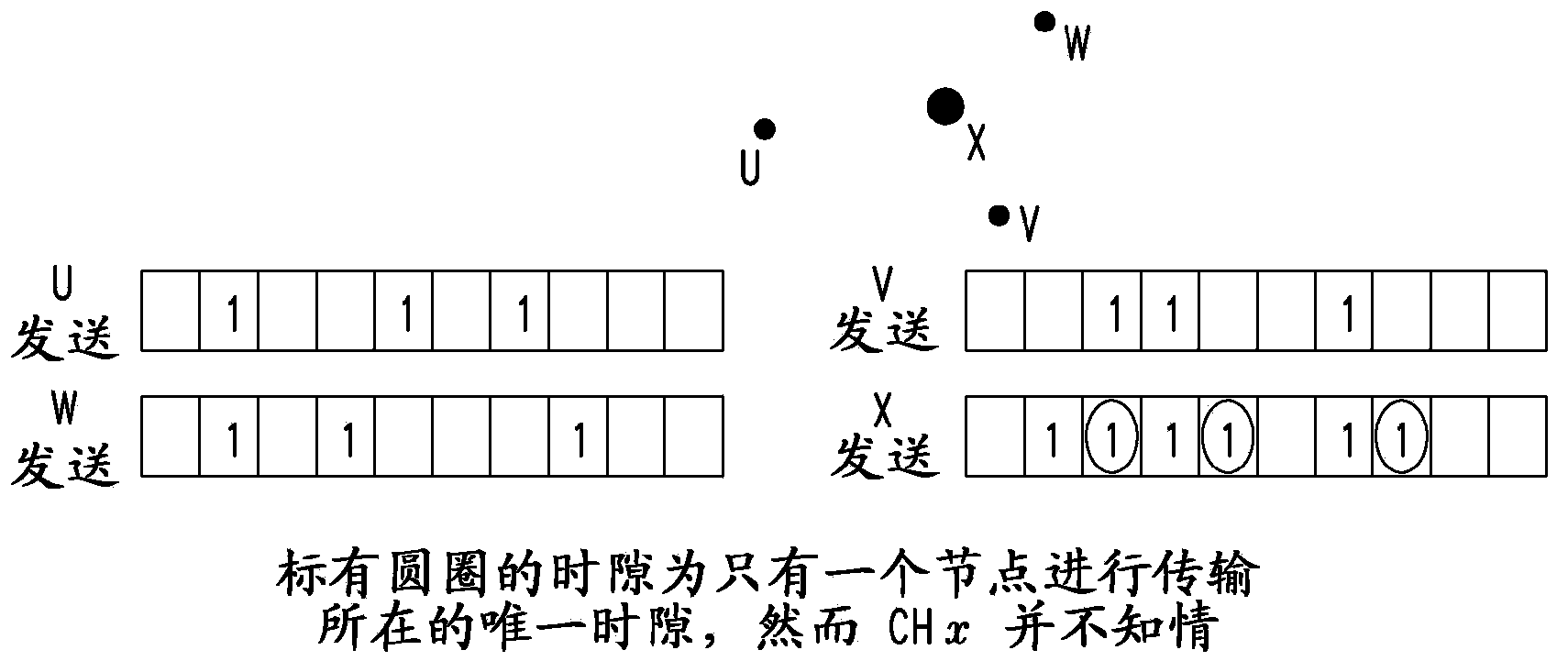 Method for improved topology mapping in wireless communication networks