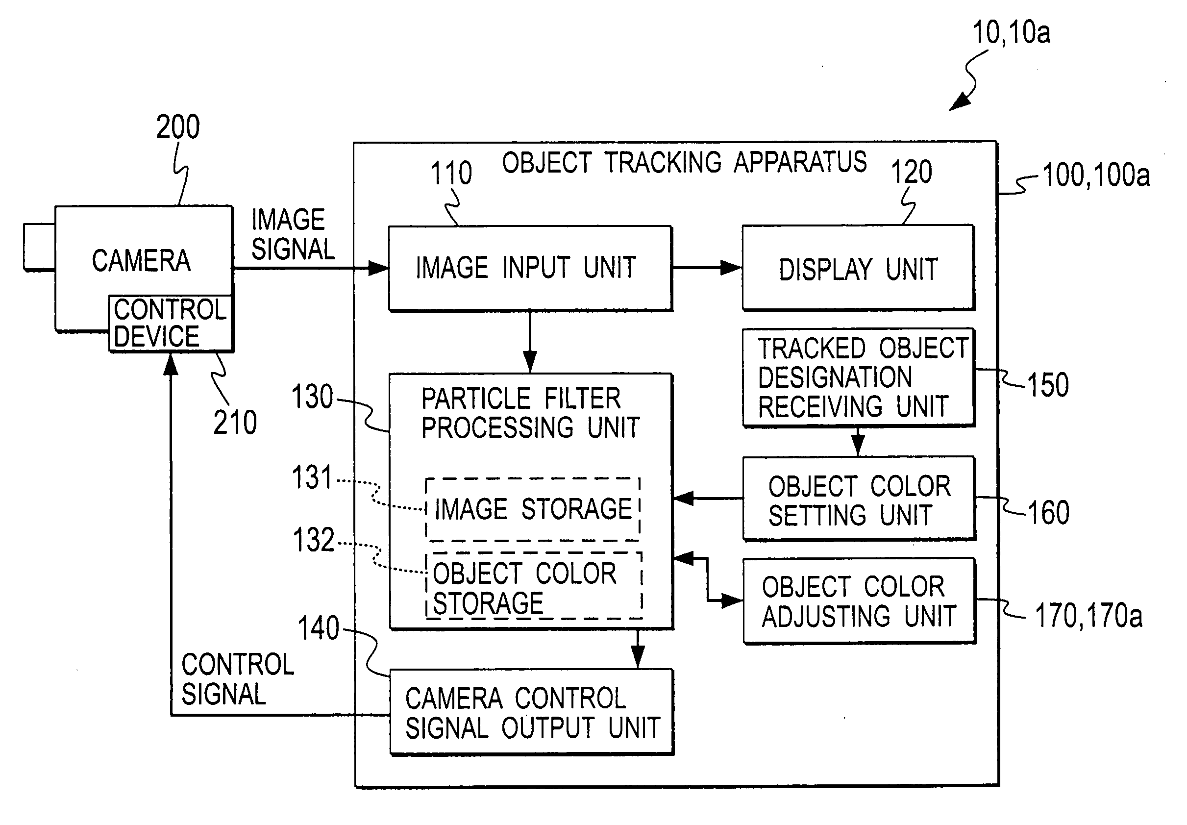 Object tracking apparatus