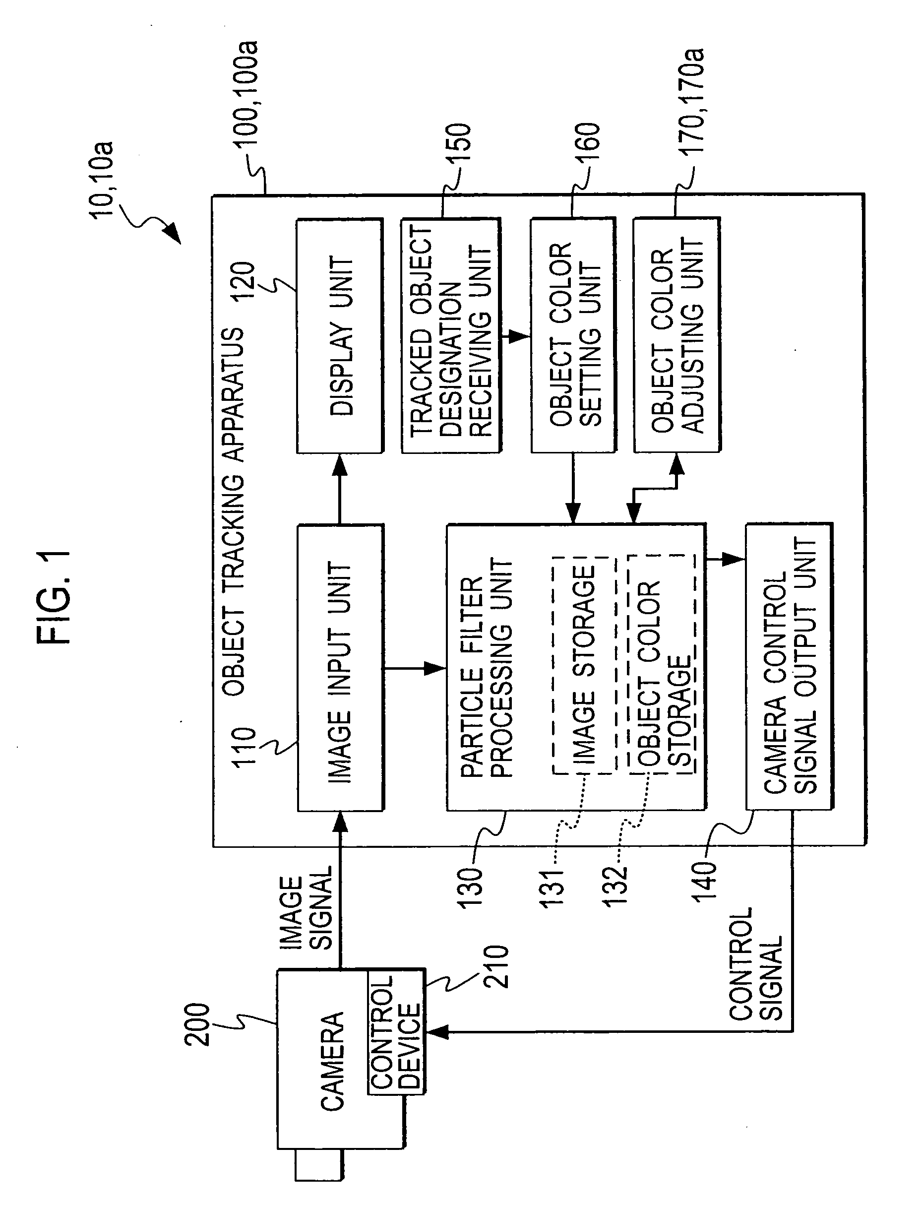 Object tracking apparatus