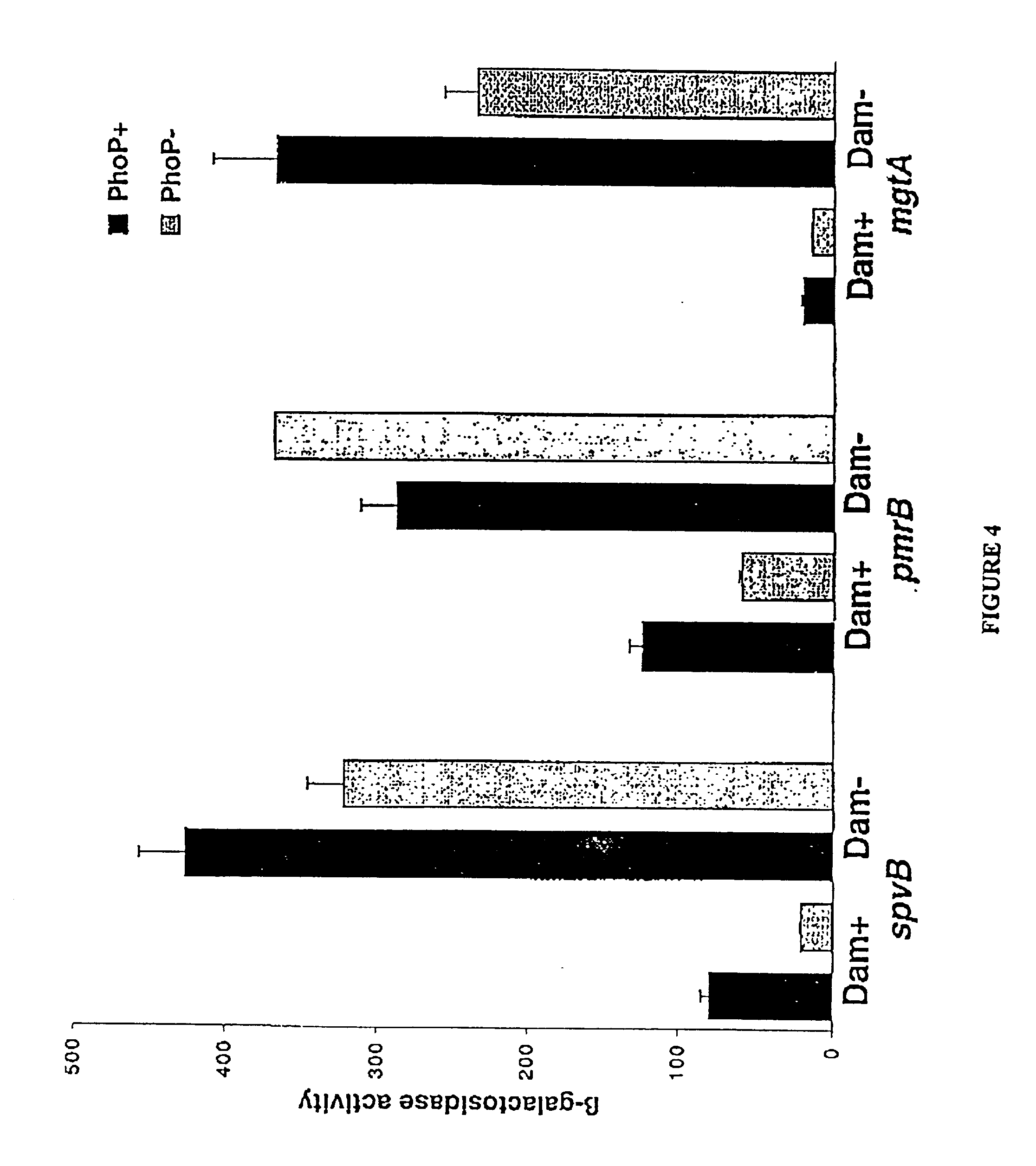 Reducing bacterial virulence