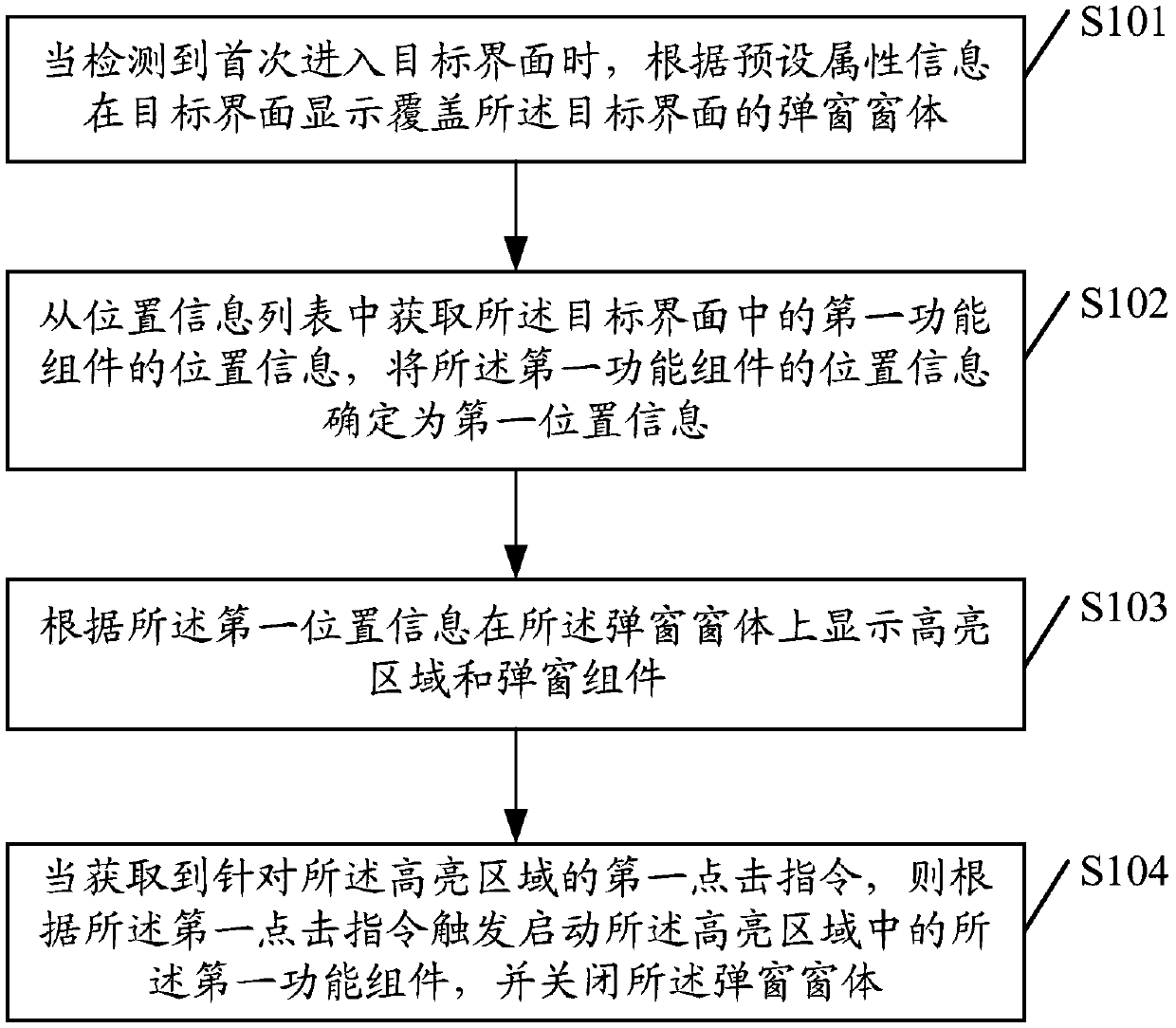 Data processing method and device and storage medium