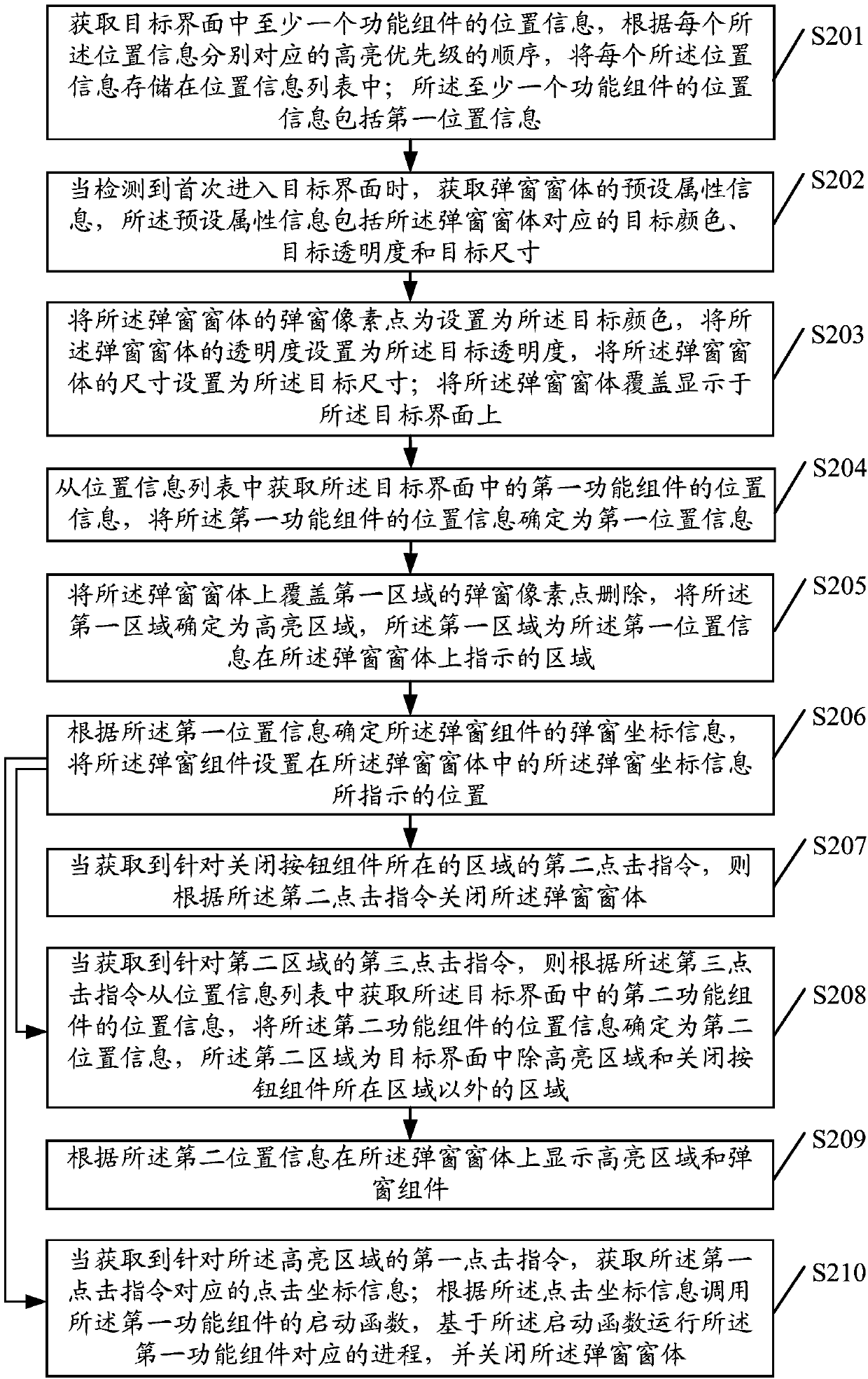 Data processing method and device and storage medium