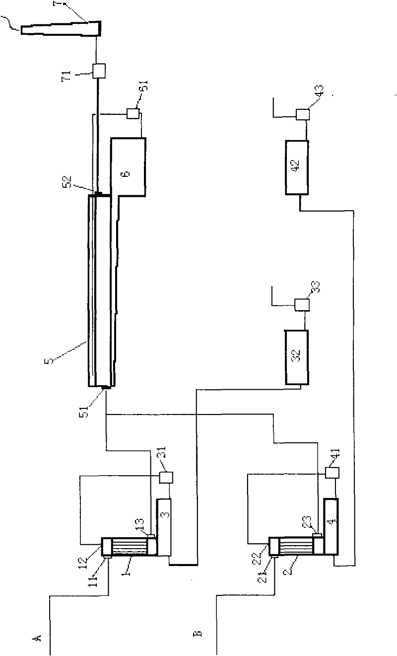 Respective recovery method for rare earth concentrate multi-stage baking tail gases, and device thereof