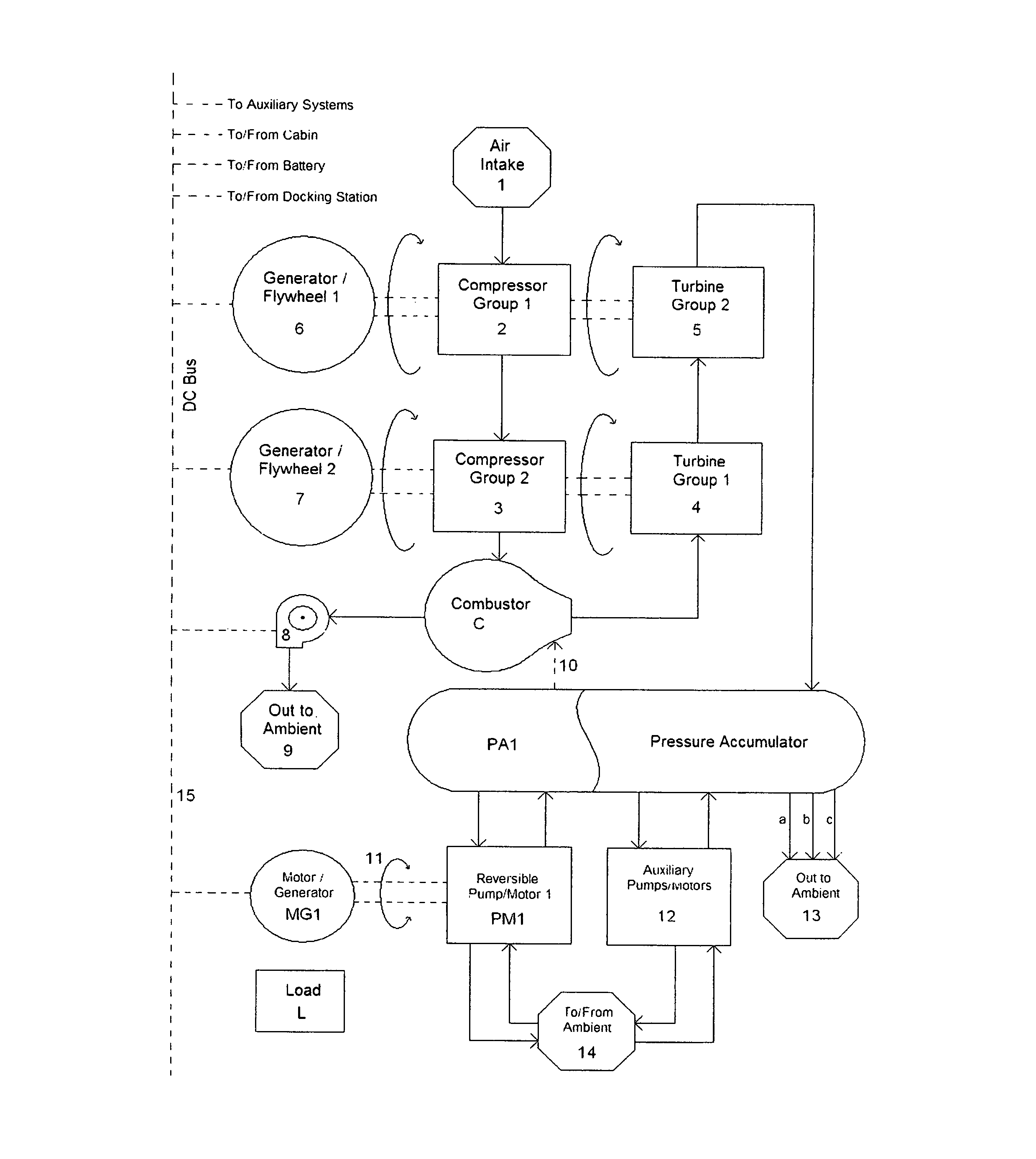 Integral gas turbine, flywheel, generator, and method for hybrid operation thereof