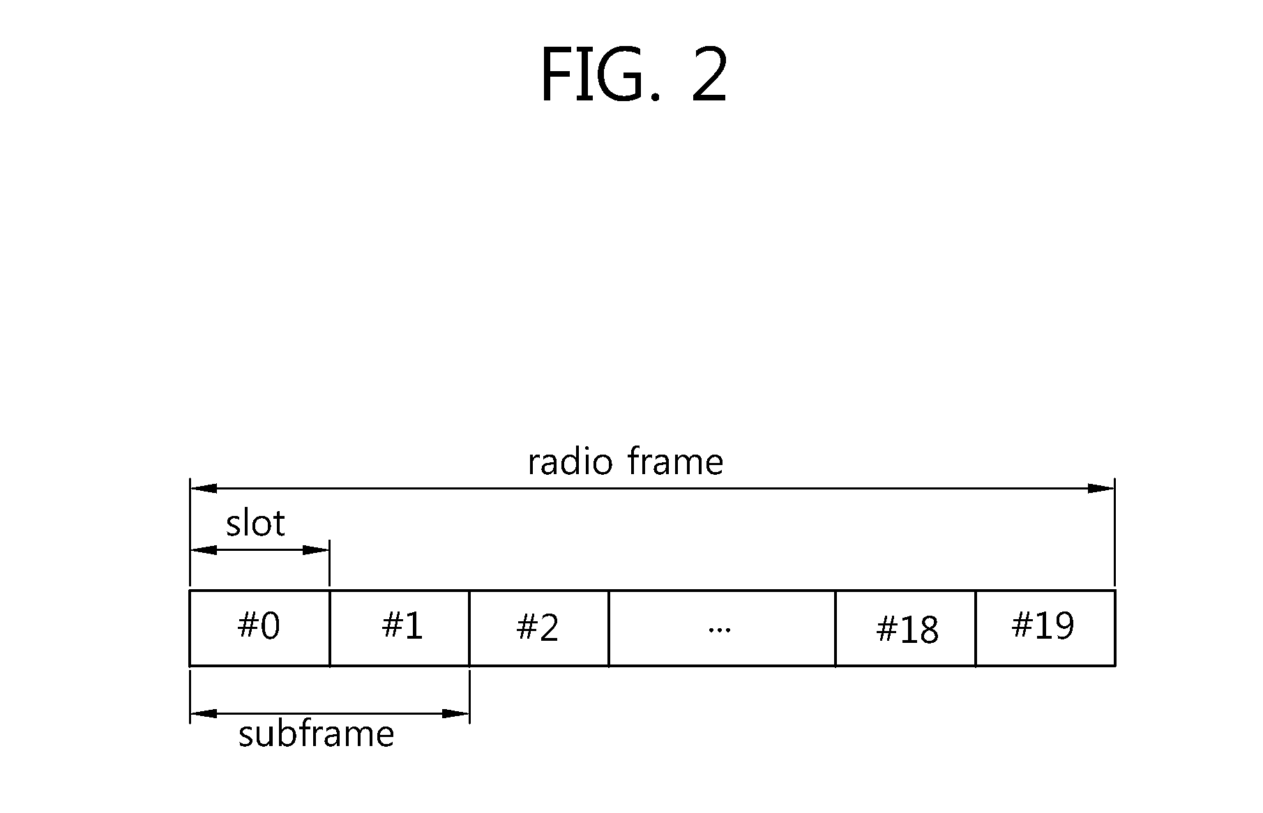 Method and apparatus for transmitting aperiodic sounding reference signals in a wireless communication system