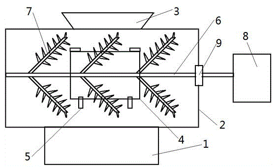 Cutting device for organic-garbage disposal system