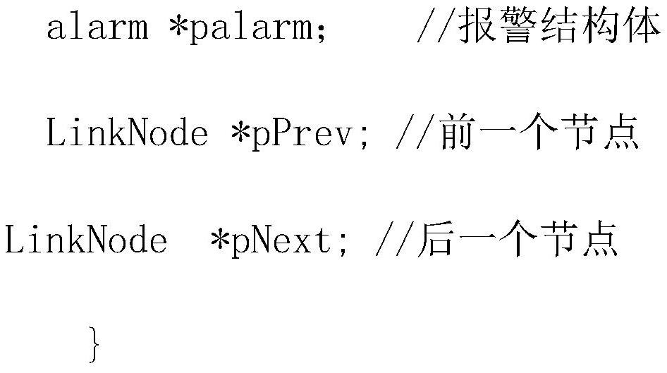 A method and system for realizing DCS alarm information filtering display and historical query