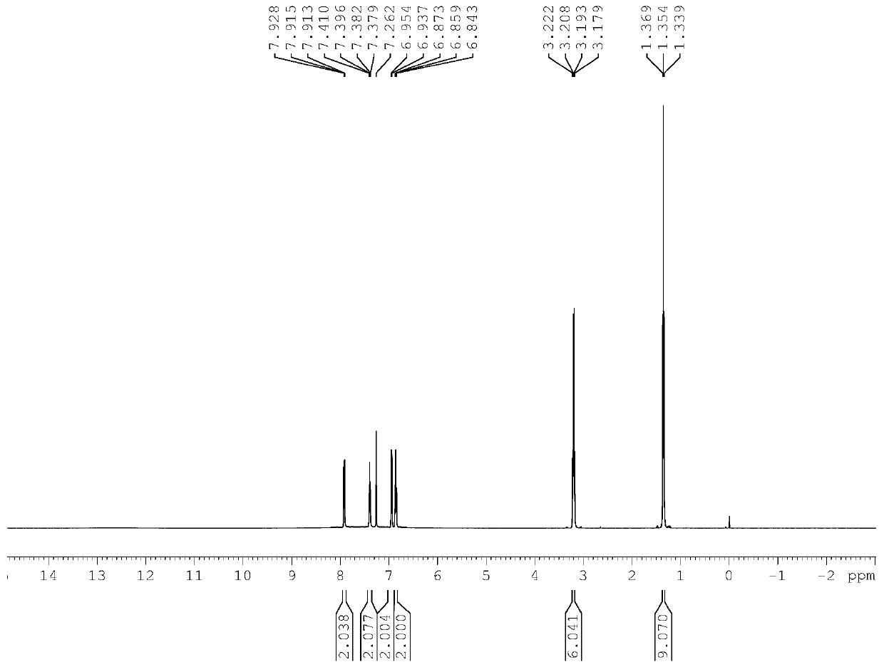 Anti-aging cerium-zirconium composite oxide, and preparation method and application thereof