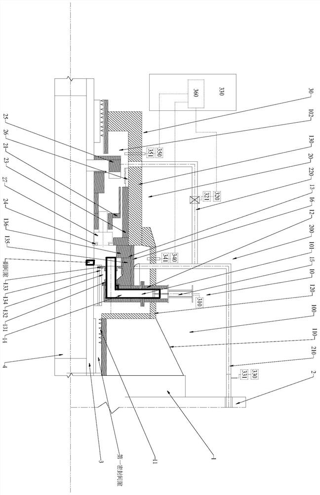 Sealing system for sulfur dioxide fan