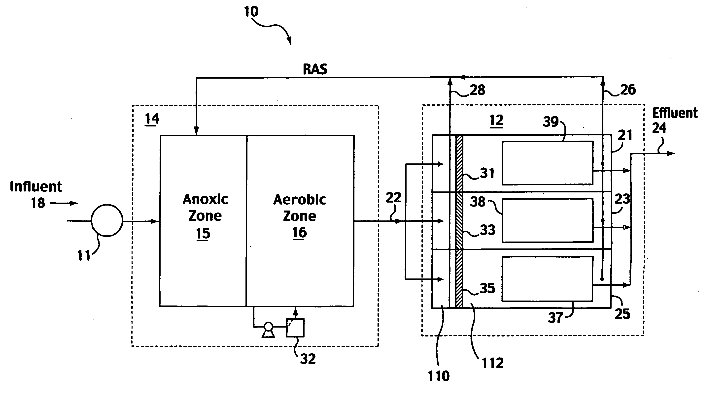 Screening apparatus for water treatment with membranes