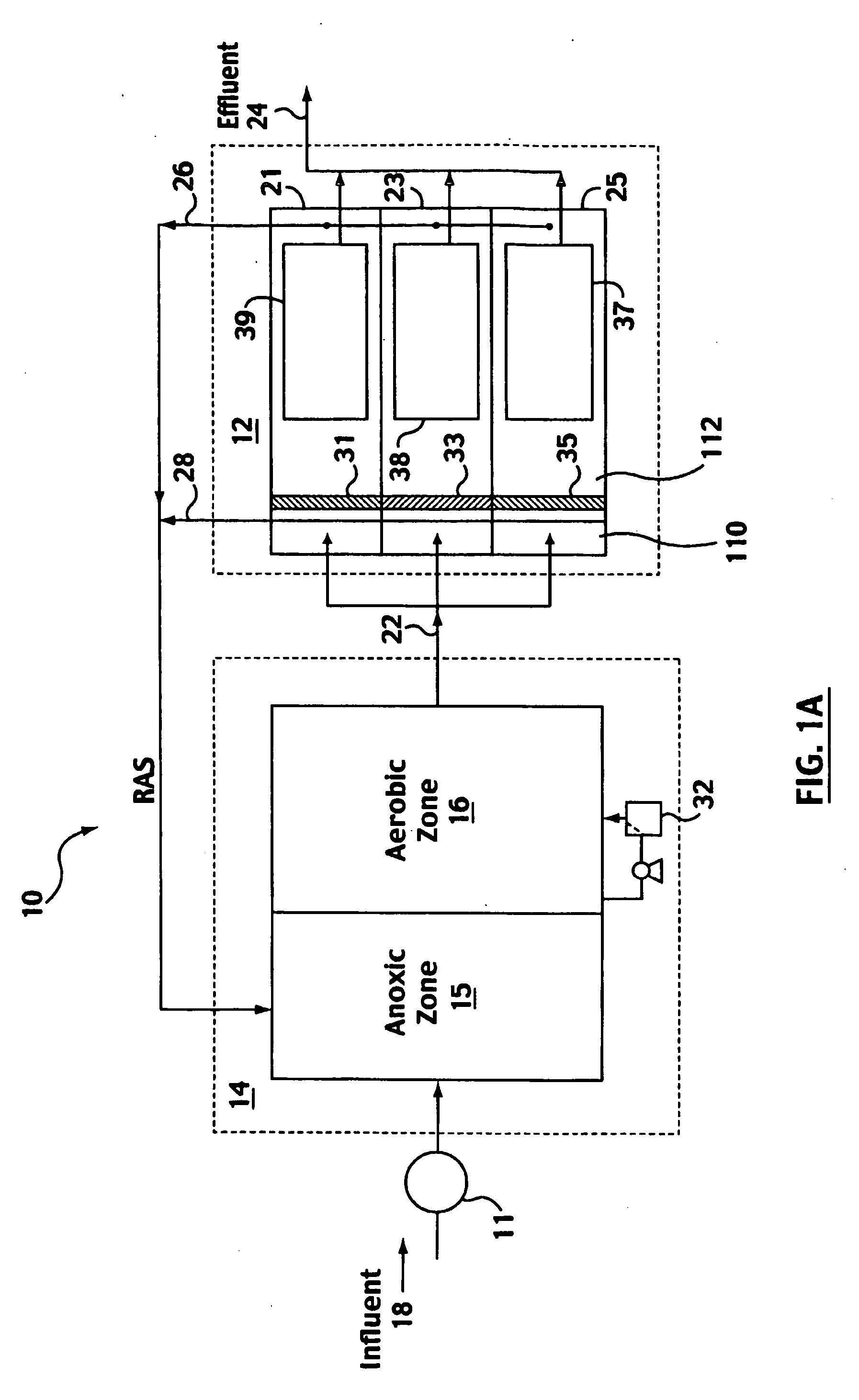 Screening apparatus for water treatment with membranes