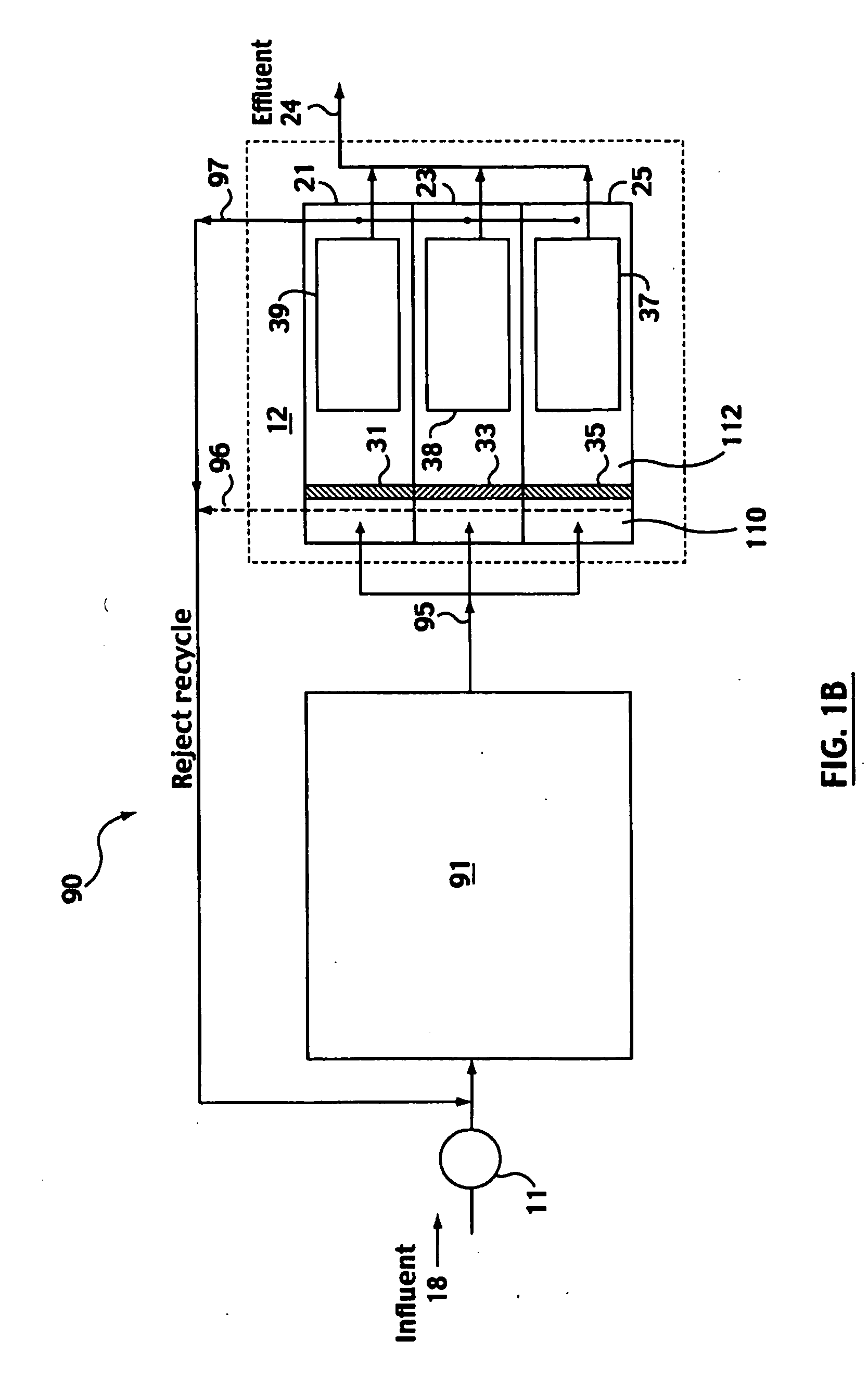 Screening apparatus for water treatment with membranes