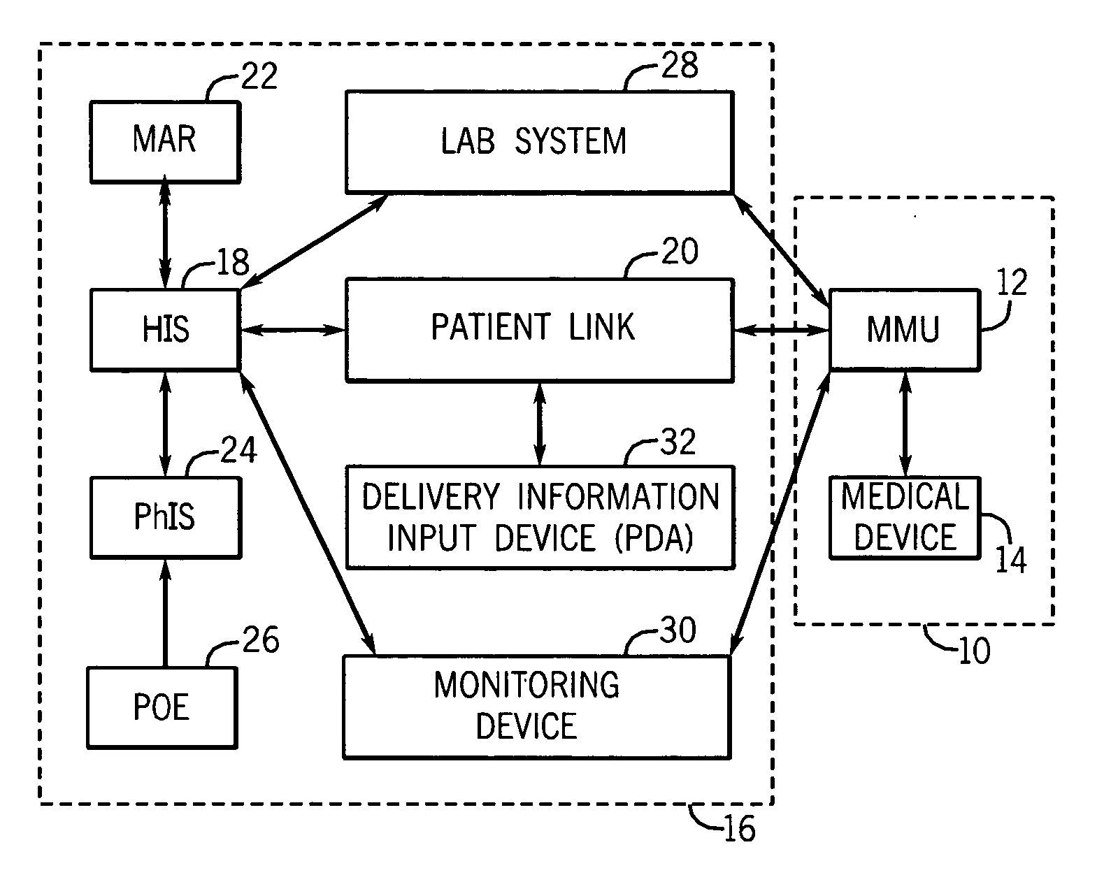 Medication management system