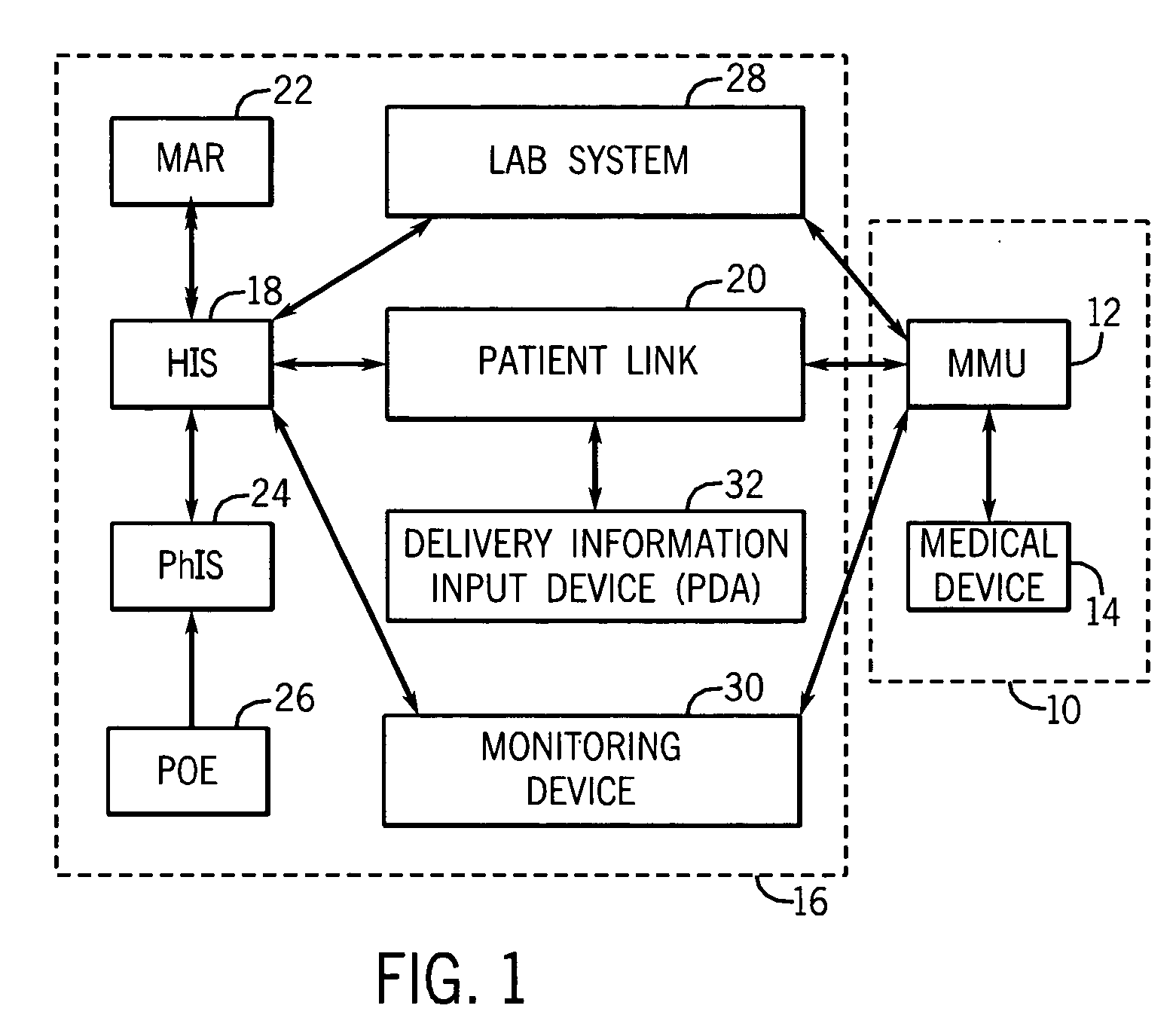 Medication management system