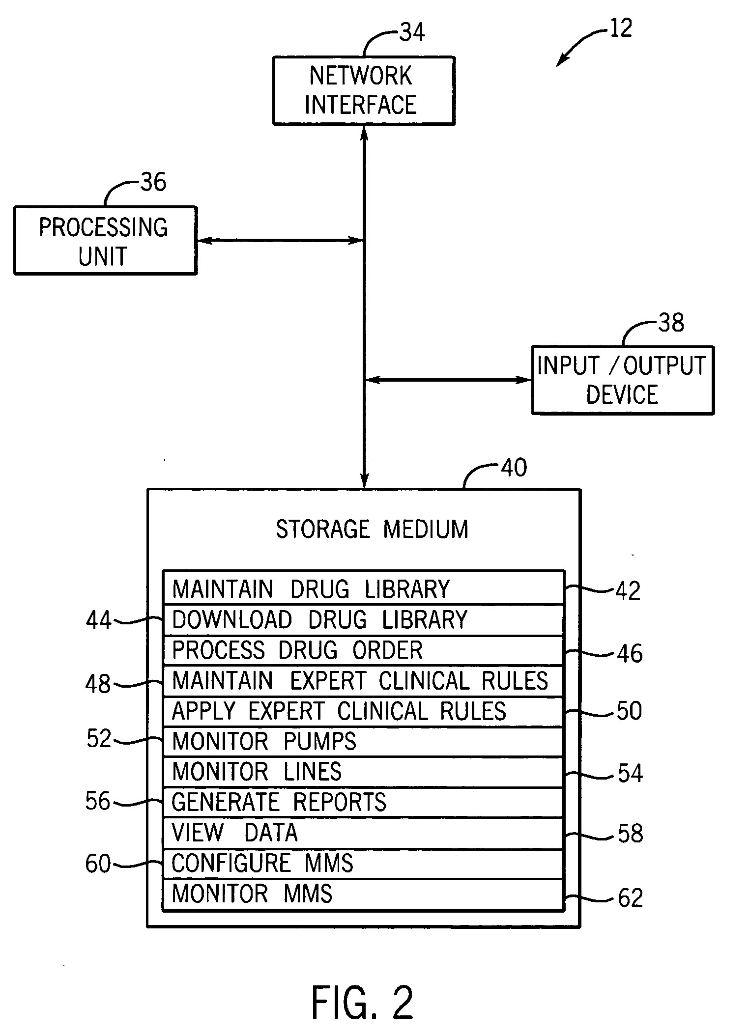 Medication management system