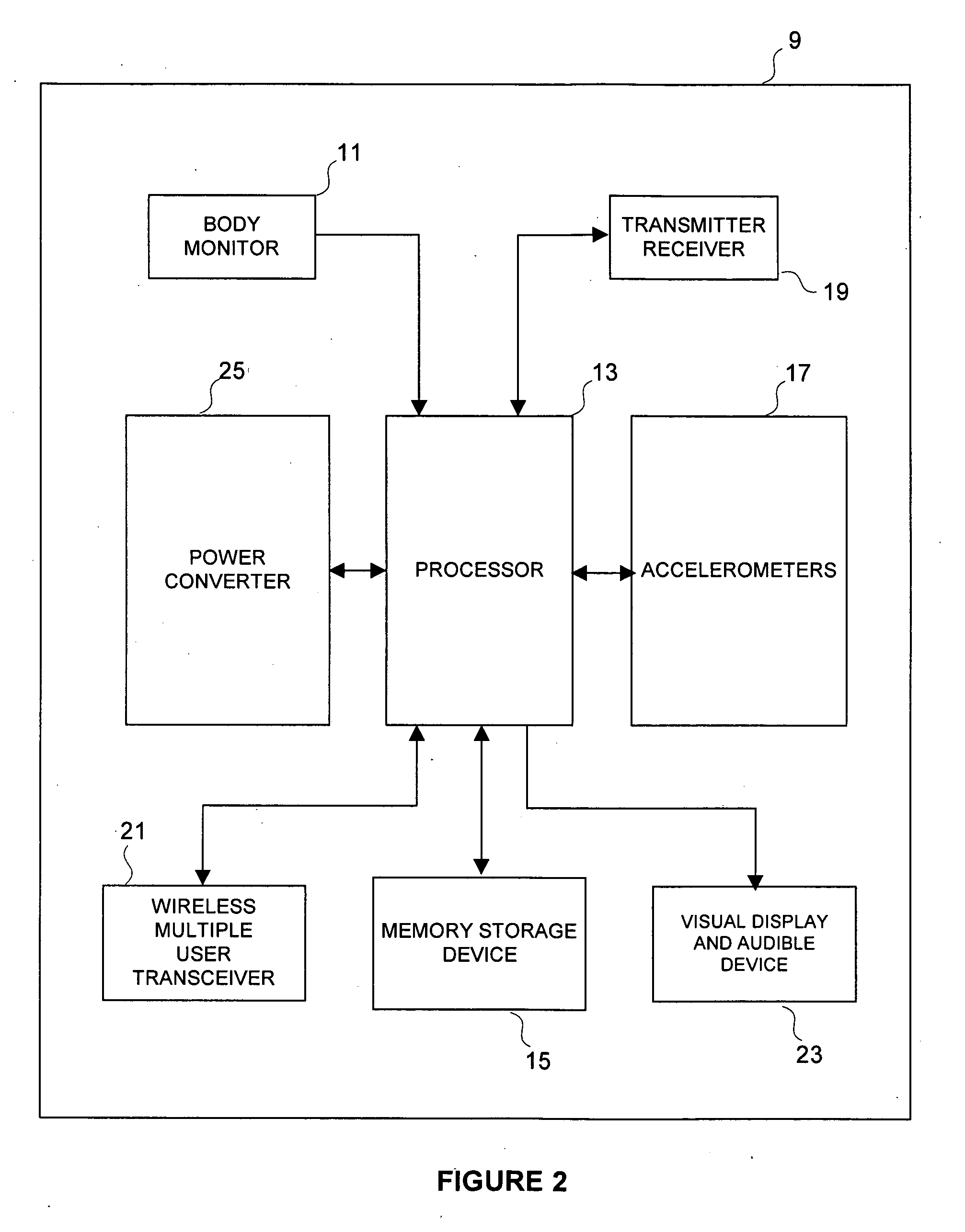 Method and apparatus including altimeter and accelerometers for determining work performed by an individual