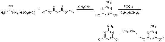 Method for preparing 2-amino-4, 6-dimethoxypyrimidine