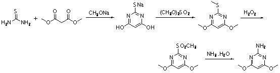 Method for preparing 2-amino-4, 6-dimethoxypyrimidine