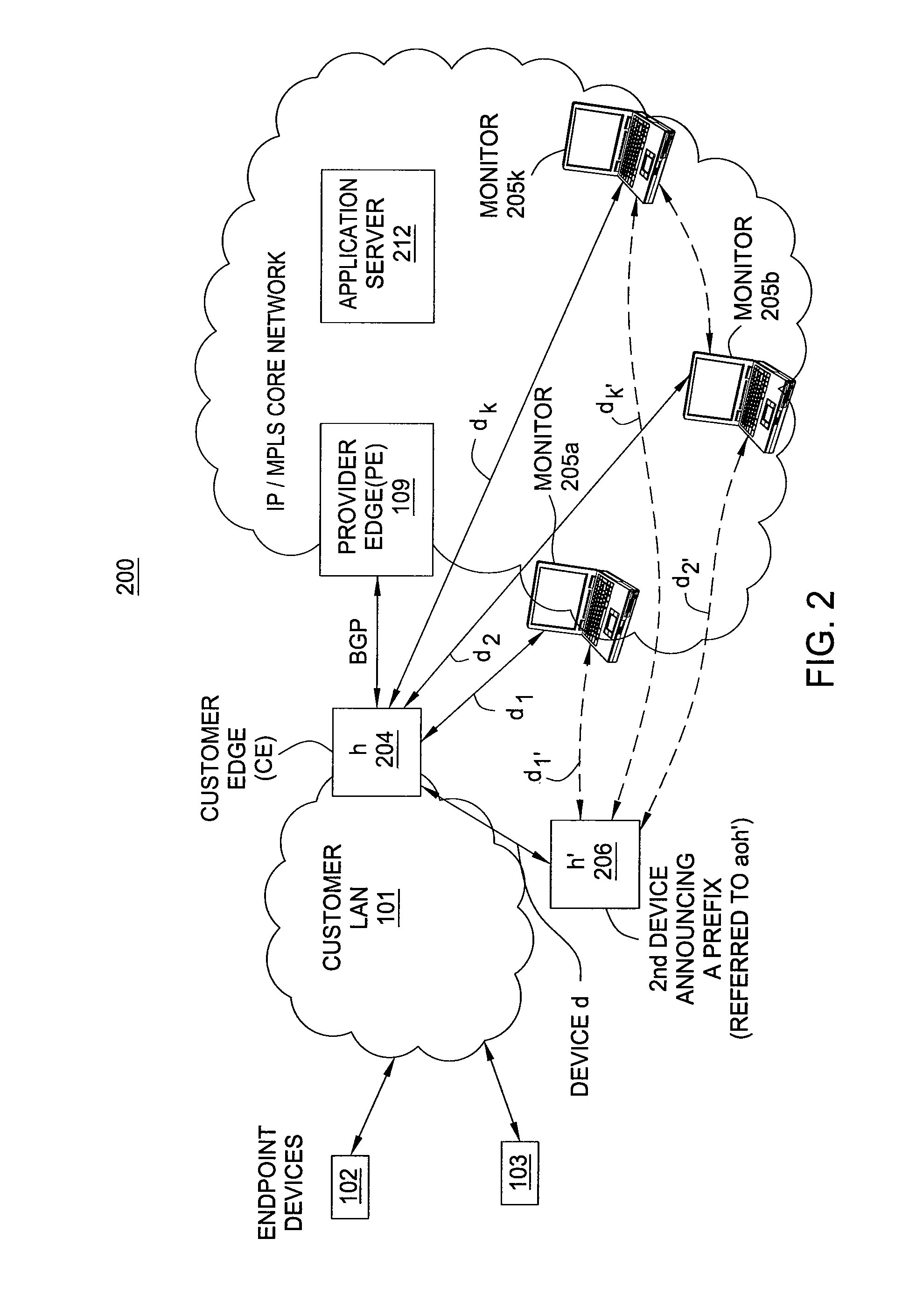 Method and apparatus for providing detection of internet protocol address hijacking