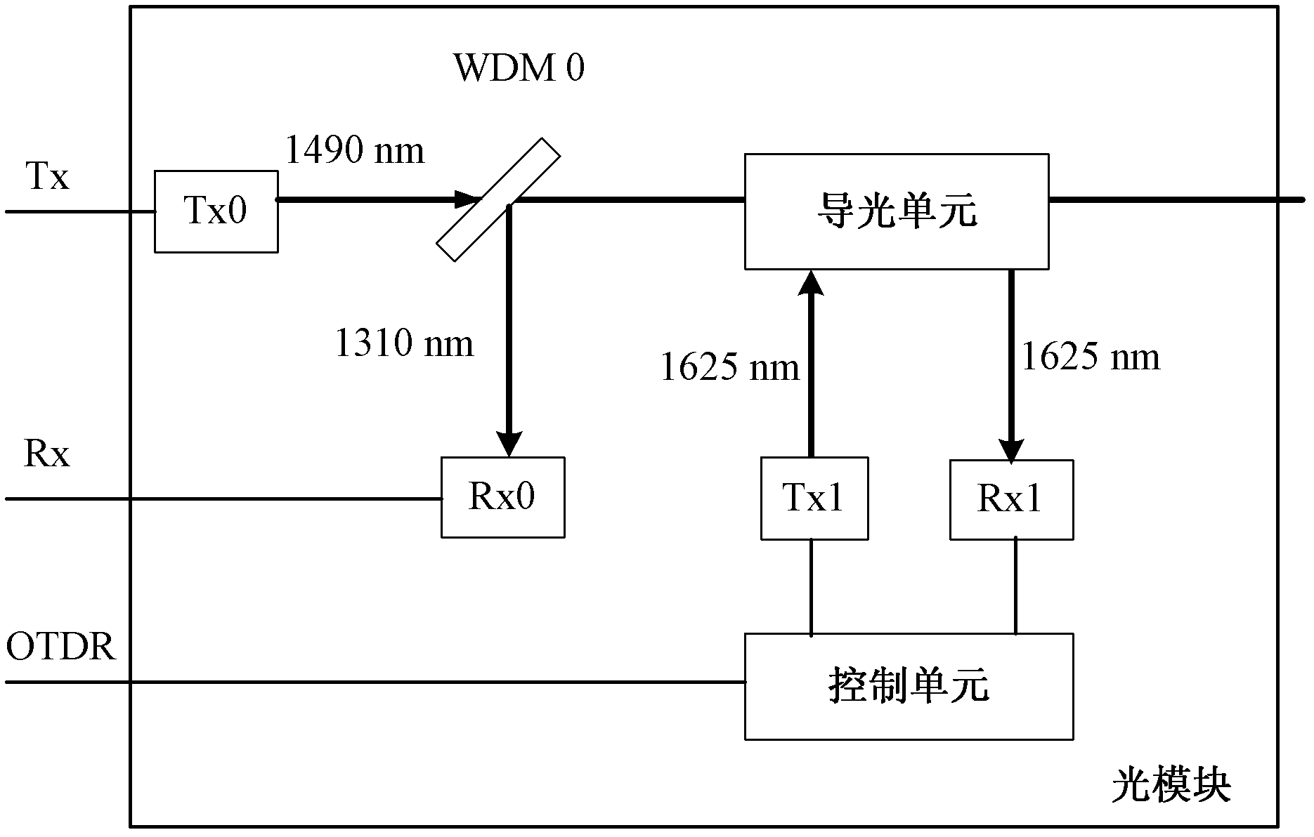 Bi-directional single fiber optical module and optical path detection method