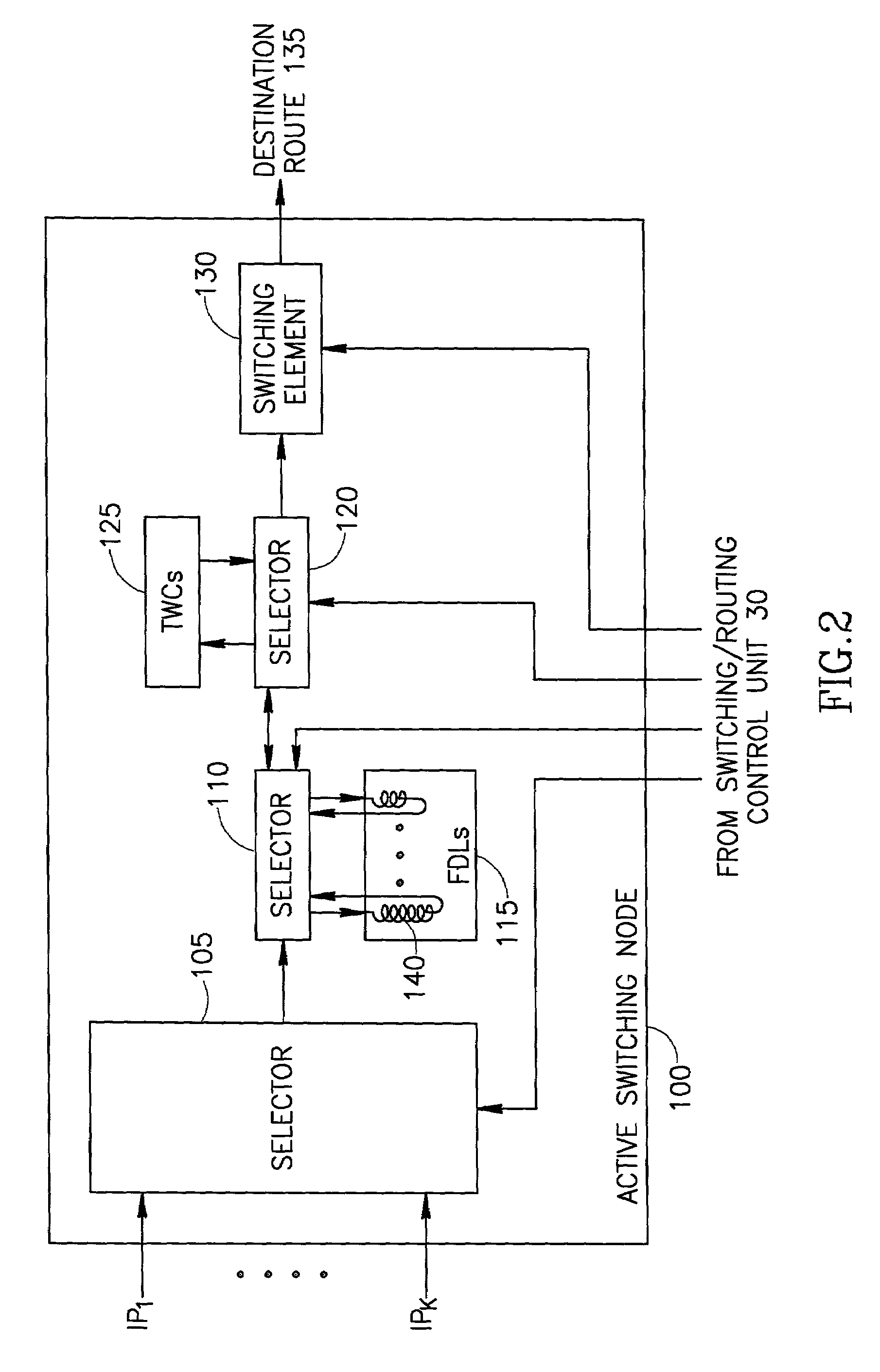 Optical packet switching apparatus and methods