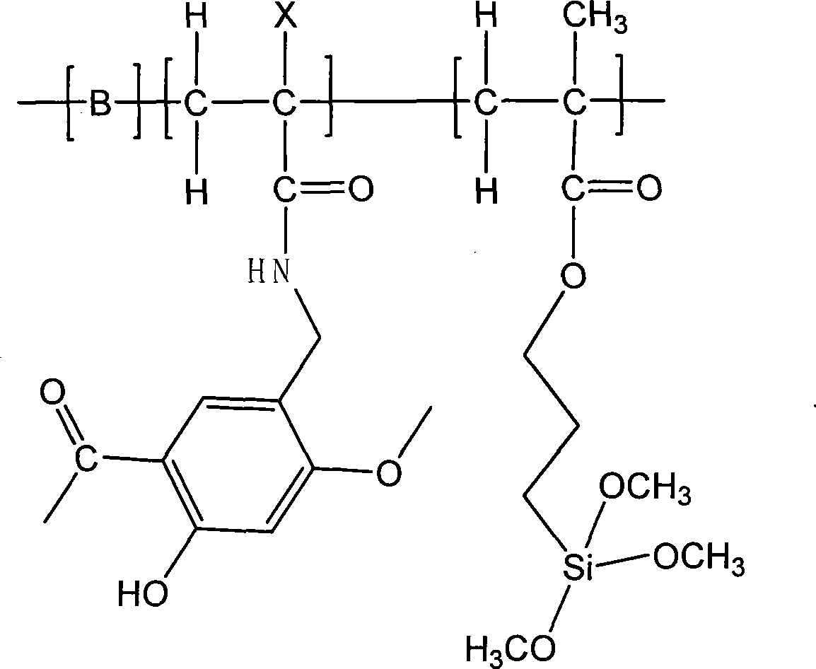 Method for synthesizing silane coupling agent modified acrylic resin with suspended side chain paeonol structure