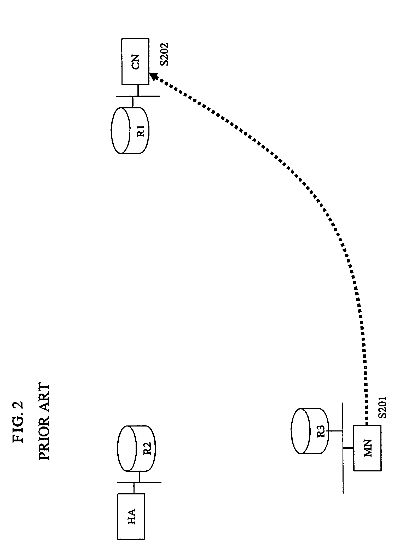 Communication method