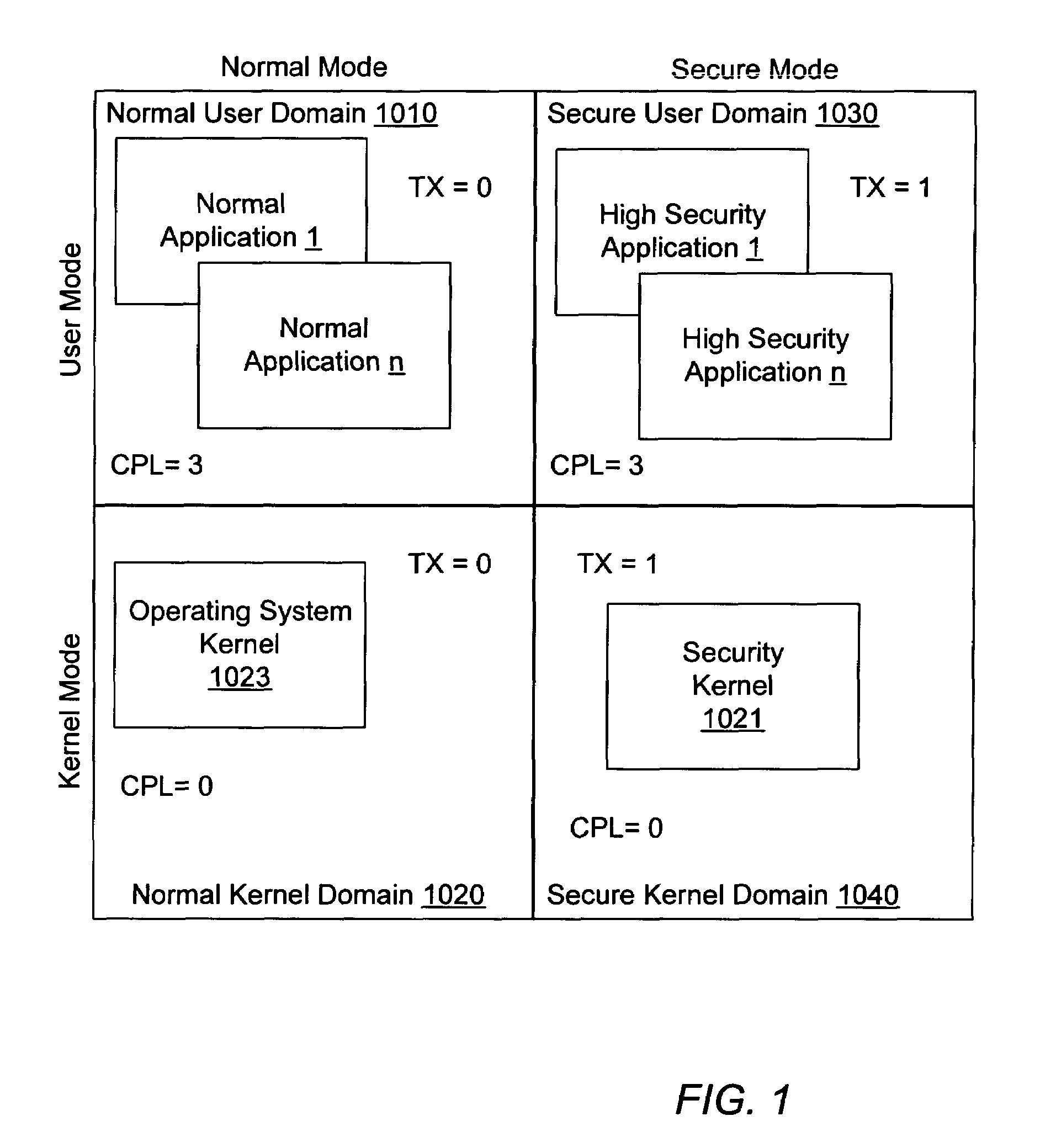 Method and apparatus for controlling operation of a secure execution mode-capable processor in system management mode