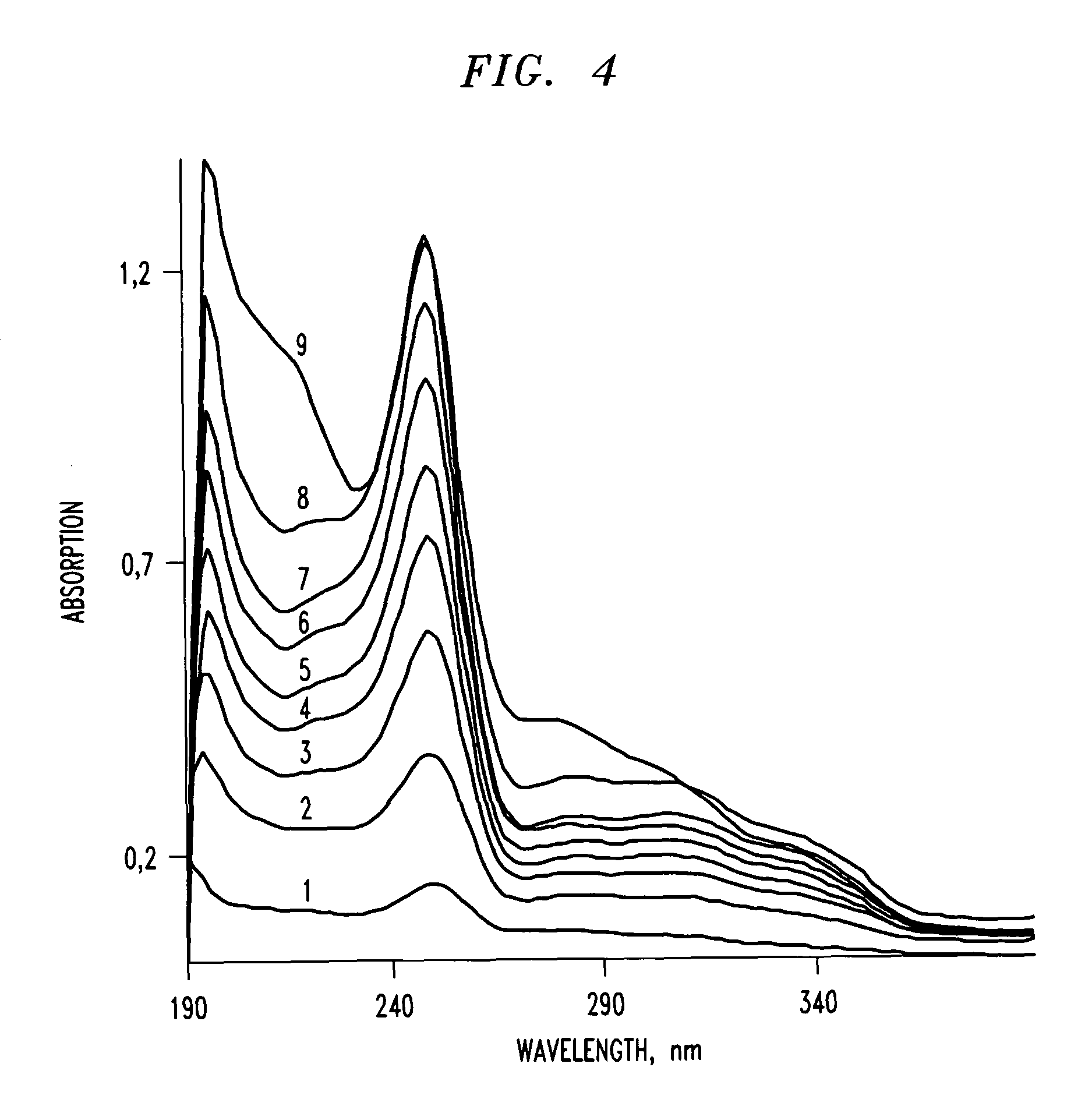 Diversion- and/or abuse-resistant compositions and methods for making the same