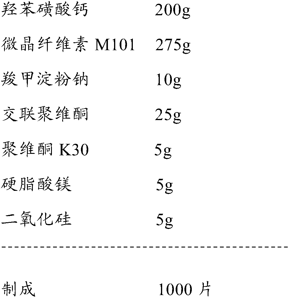 Calcium dobesilate dispersible tablet and preparation method thereof