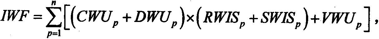 Product industrial water footprint calculating method based on regional and seasonal water resource pressure indexes