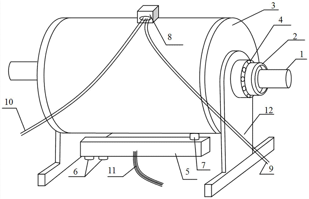 A theoretical zero-error dynamometer