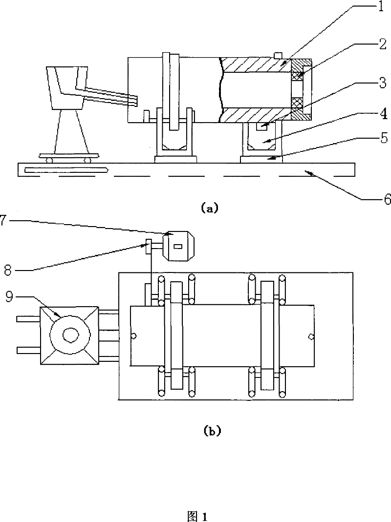 Low-aliquation high-speed steel roll and the preparing method