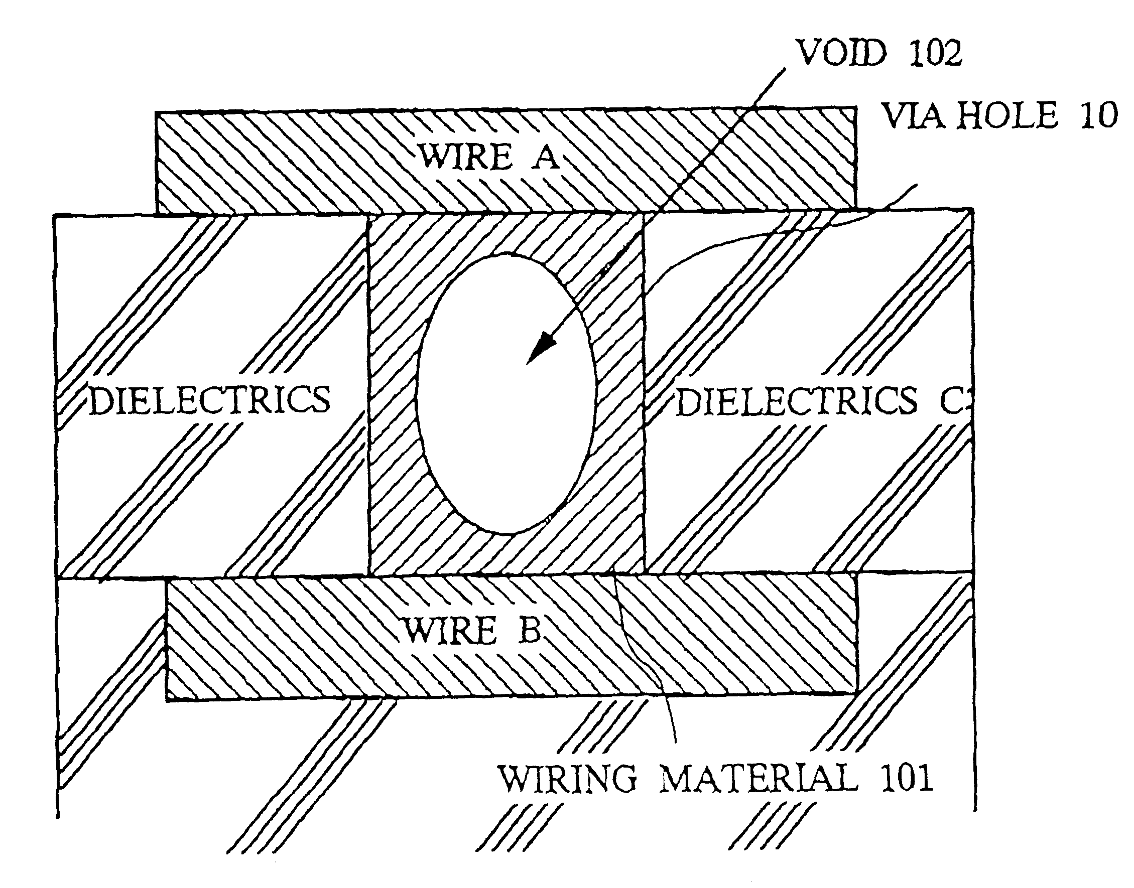 Method and apparatus for wiring, wire, and integrated circuit