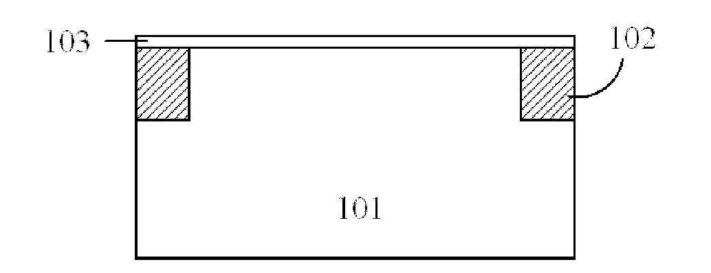 Manufacturing method for FinFETs (fin field effect transistors)