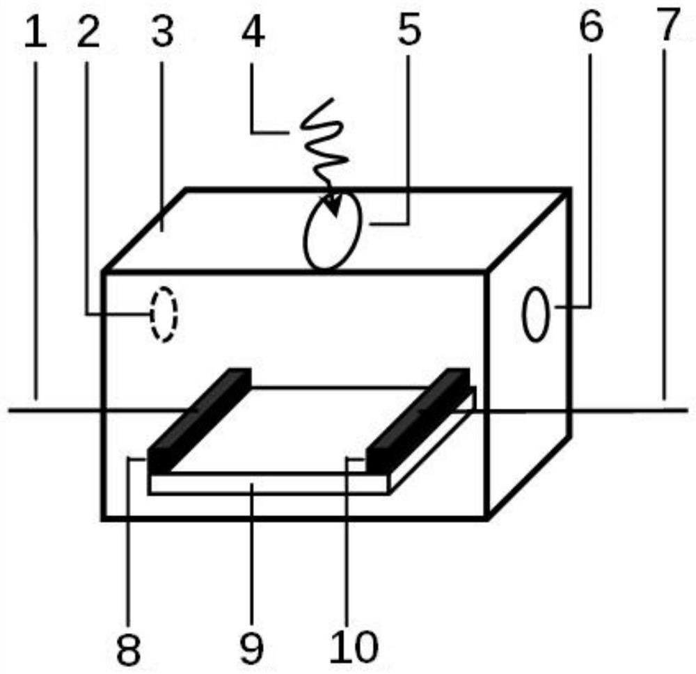 Nitrogen dioxide sensor based on two-dimensional molybdenum disulfide nano material