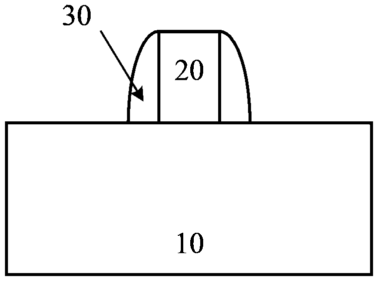 Semiconductor device manufacturing method