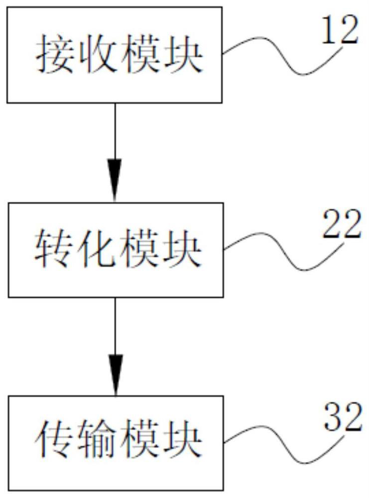 Vehicle-mounted traffic sign real-time display method and system