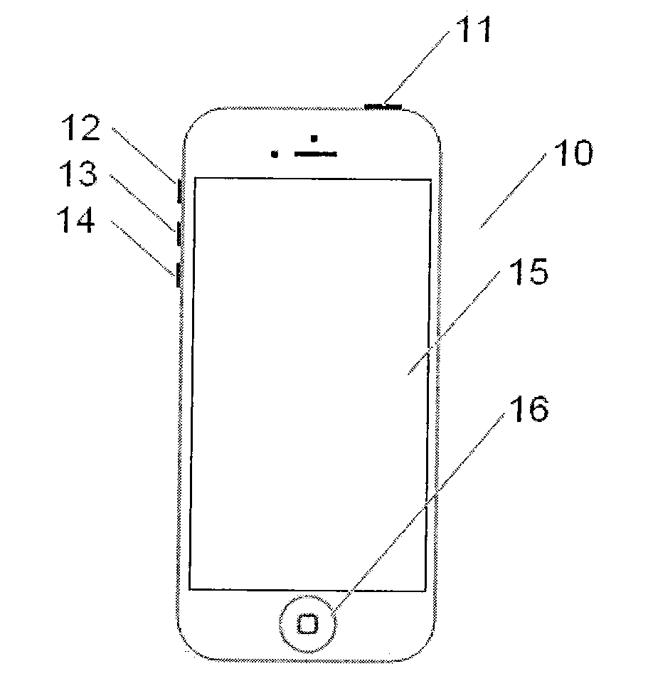 Mobile operating system