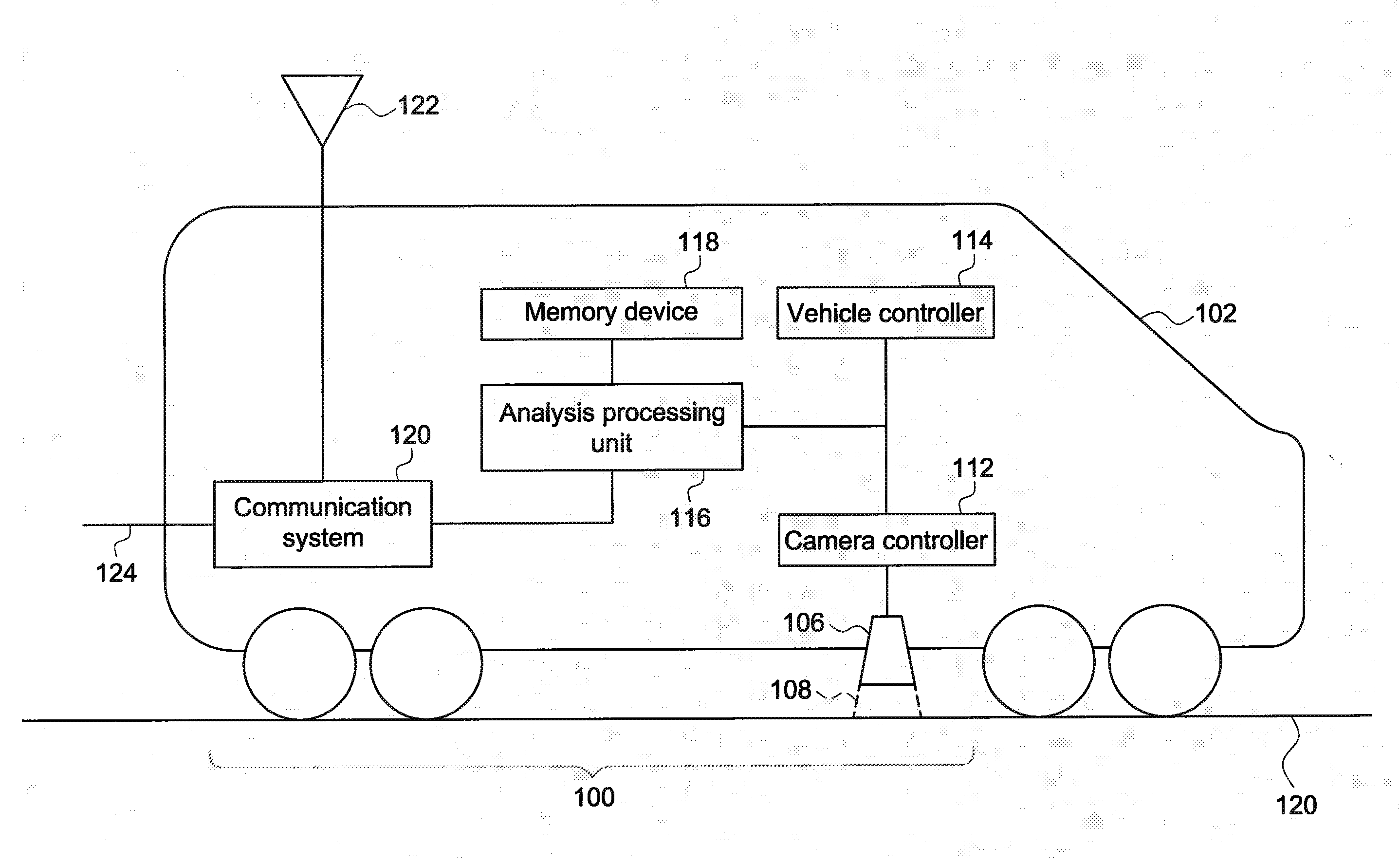 Thermographic route examination system and method