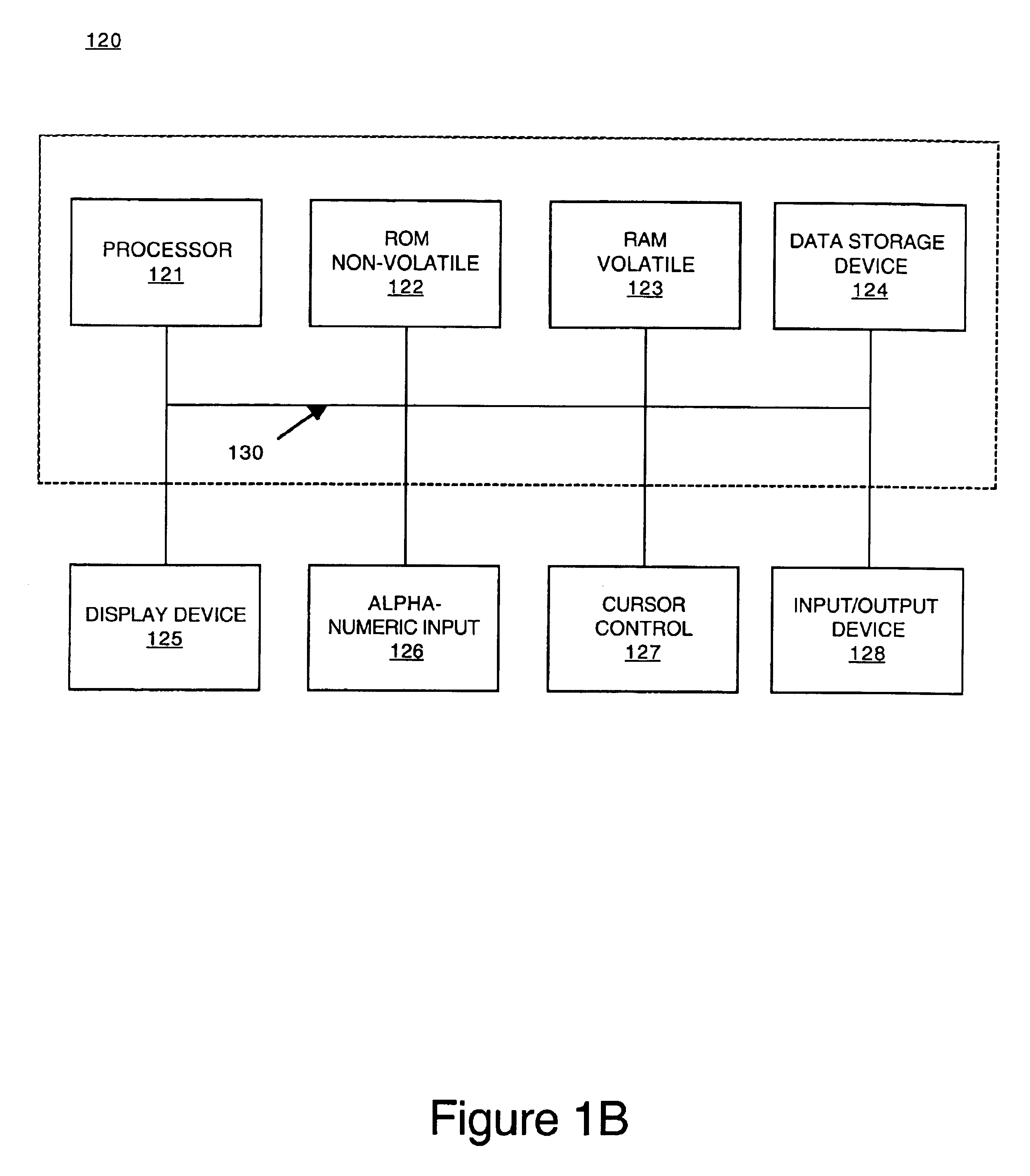 Methods and devices for binary object serialization